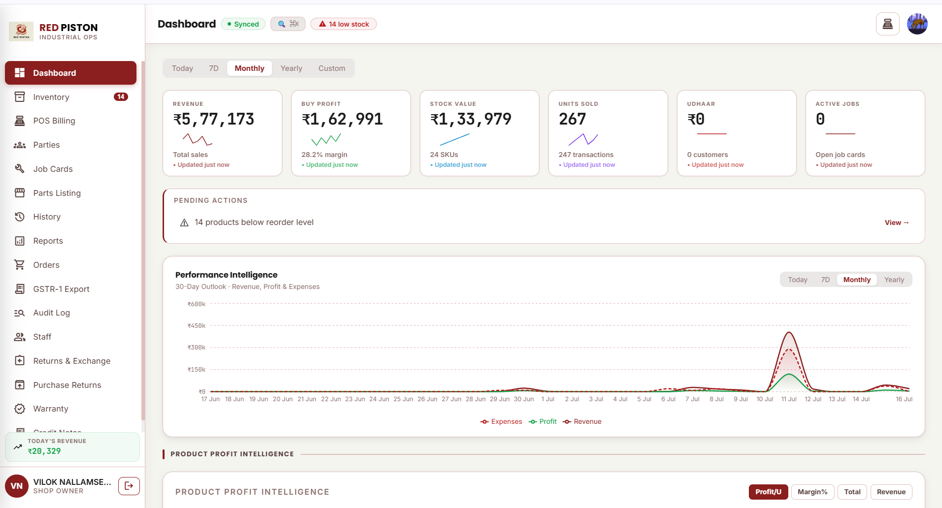 RedPiston Dashboard